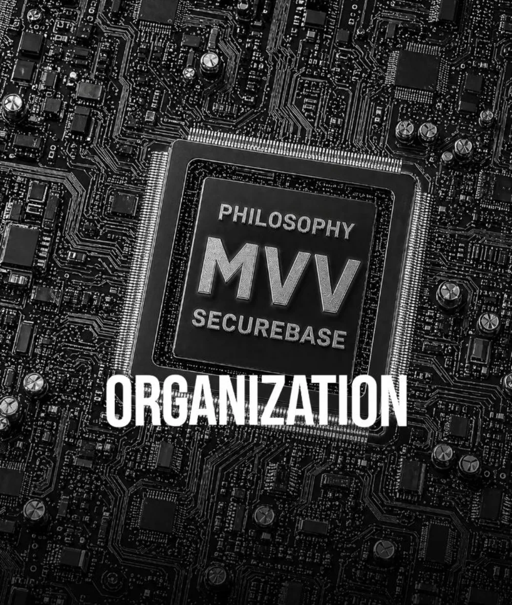 Organization